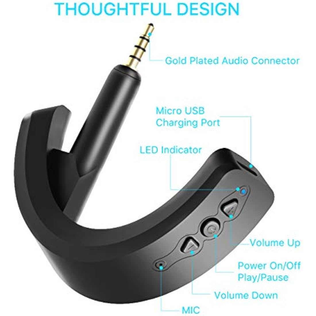YOCOWOCO aptX Wireless Bluetooth 5.0 Adapter for Bose QuietComfort QC 15 with Mic/Volume Control, Black