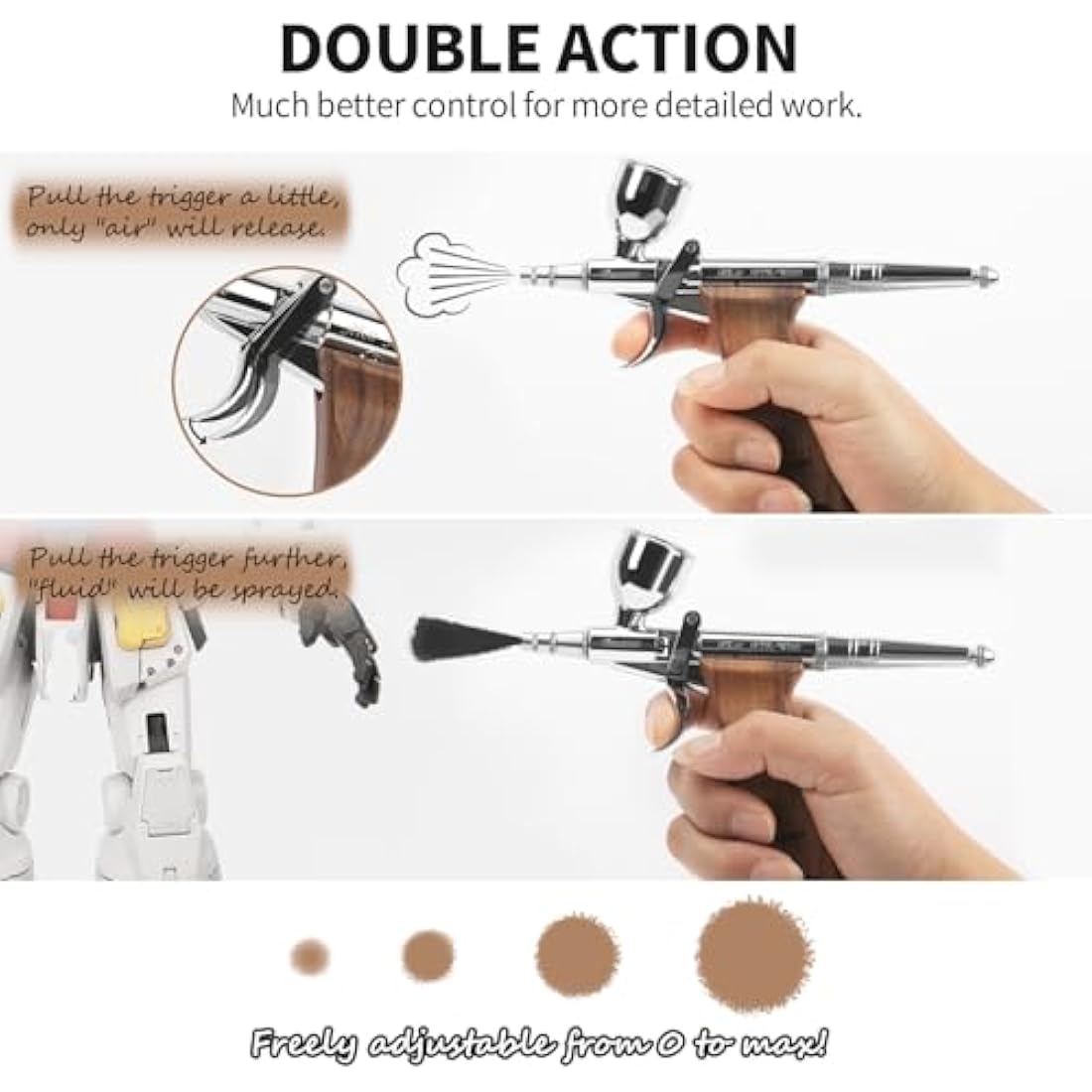 Bucasso Airbrush Kit, Air Brush Spray Gun with 0.3mm/0.5mm/0.8mm Needles/Nozzle Sets, 3cc/7cc/11cc Replaceable Fluid Cup for Painting Model Nails Cake Tattoo Makeup (Walnut01)