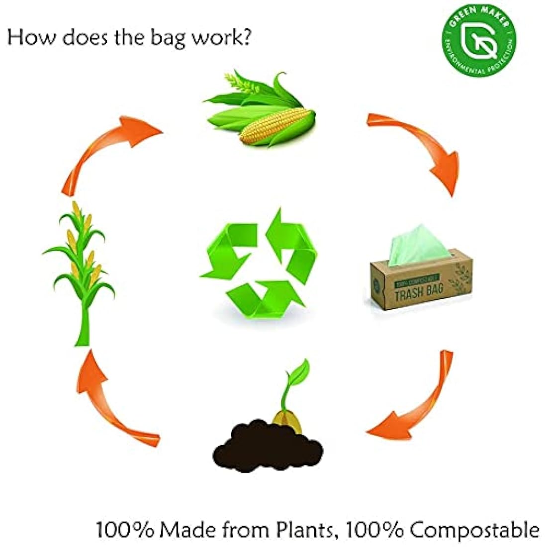 150 Bags Compost Bin Liners 6L 8L 10L 30L Kitchen Waste Bags 100% Biodegradable Bags with EN13432 Certification (6L)
