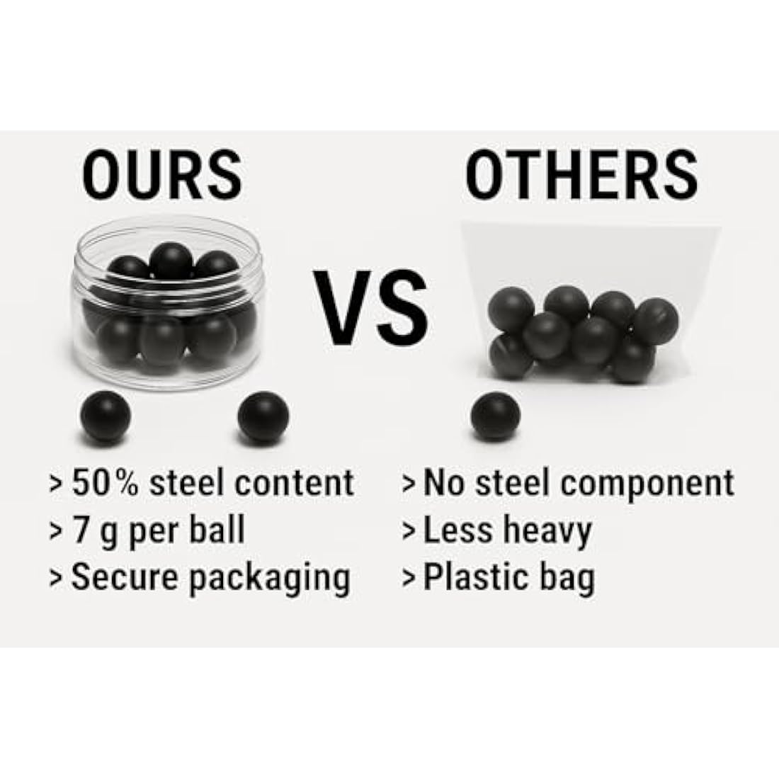 SSR 100 x S - Style Premium Quality Hard Rubber Steel Balls Paintballs Powerballs 7 gr. Heavy Ammo for Self and Home Defense Training Pistols in 68 Cal.