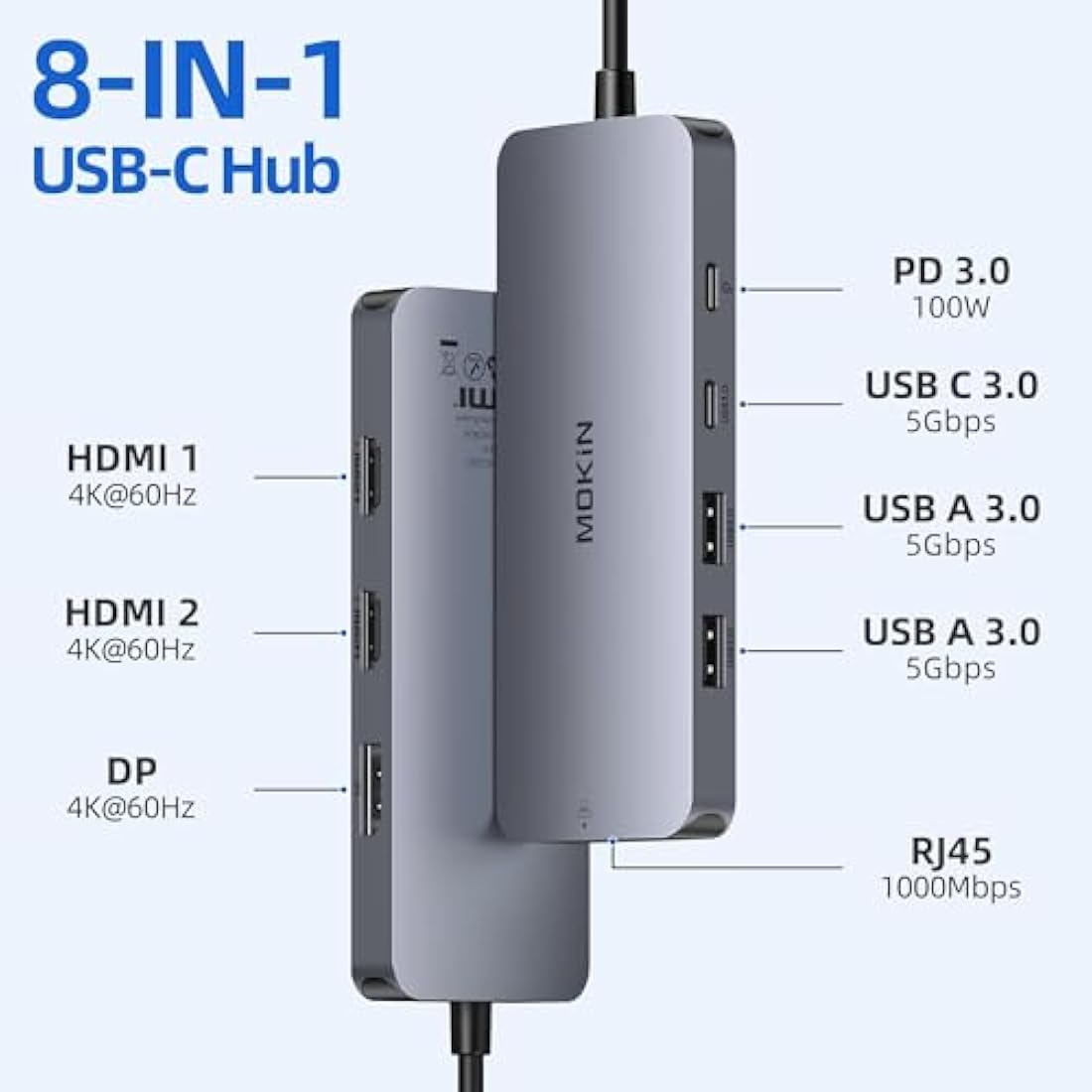 MOKiN USB C Docking Station - 3 Monitor Hub with 2 HDMI, 4K DisplayPort, 1Gbps Ethernet, 100W PD Charging, 3 USB A/C 3.0 Ports for MacOS/Dell XPS/HP/Lenovo/Surface