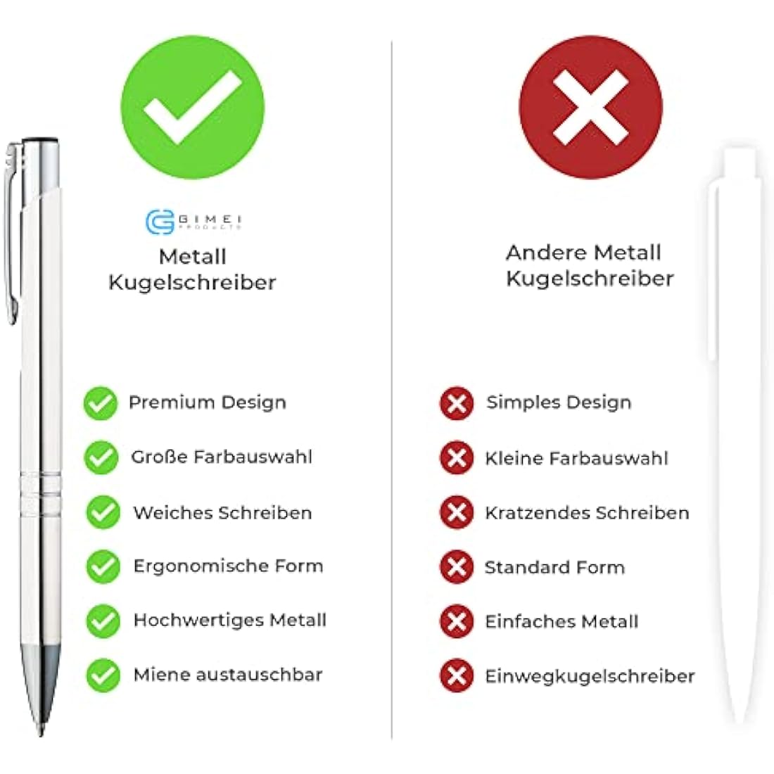GIMEI Metal Ballpoint Pen Pack of 50 Premium Set High Quality for Easy and Soft Writing Blue Writing Ballpoint Pen White as a Visual Eye-Catcher