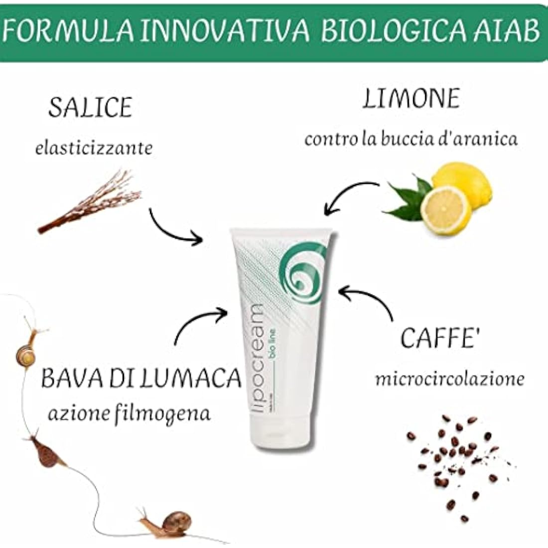 Nuvo' - Snail Mucin, Lipocream 200ml, Organic Certified, Anti-Cellulite Cream, Hot Effect, Firming and Smoothing Action, Enriched with Caffeine, Almond and Rosehip Oil, Made in Italy