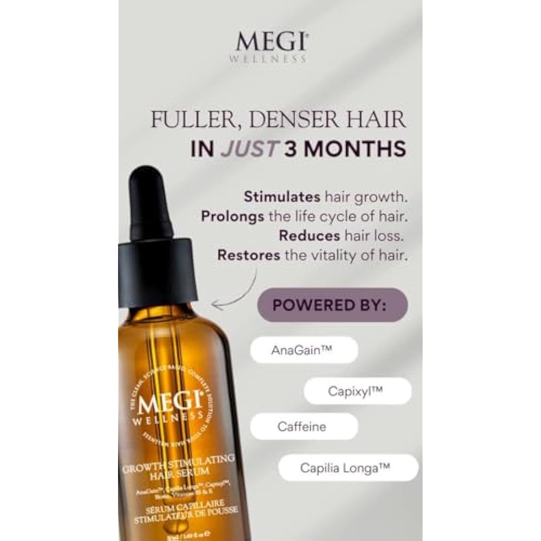 MEGI WELLNESS Stimulating Hair Growth Serum – Natural Minoxidil Alternative with Caffeine, Biotin, AnaGain™, Capilia Longa™ – Clinically Tested Solution for Thinning Hair - Men & Women (50ml)
