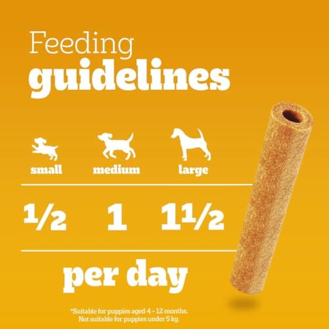 Pedigree Puppy Denta Tubo - Daily Dental chews for puppies, 54 Sticks - Pack of 18 (18 x 3 Sticks)