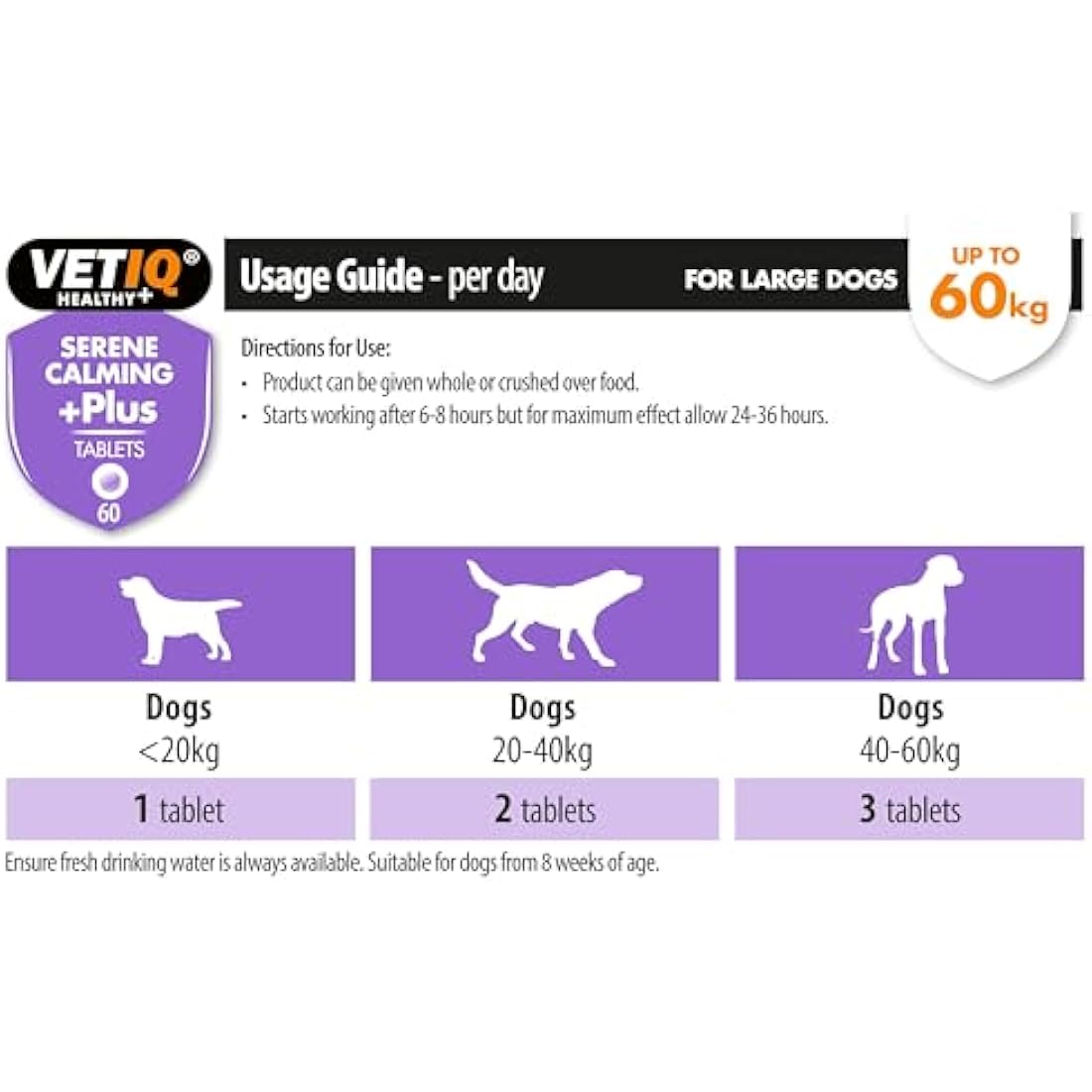 VETIQ Serene Calming Plus+ Tablets For Large Dogs, Helps to Reduce Anxiety in All Scenarios Short & Long Term , 60 Tablets