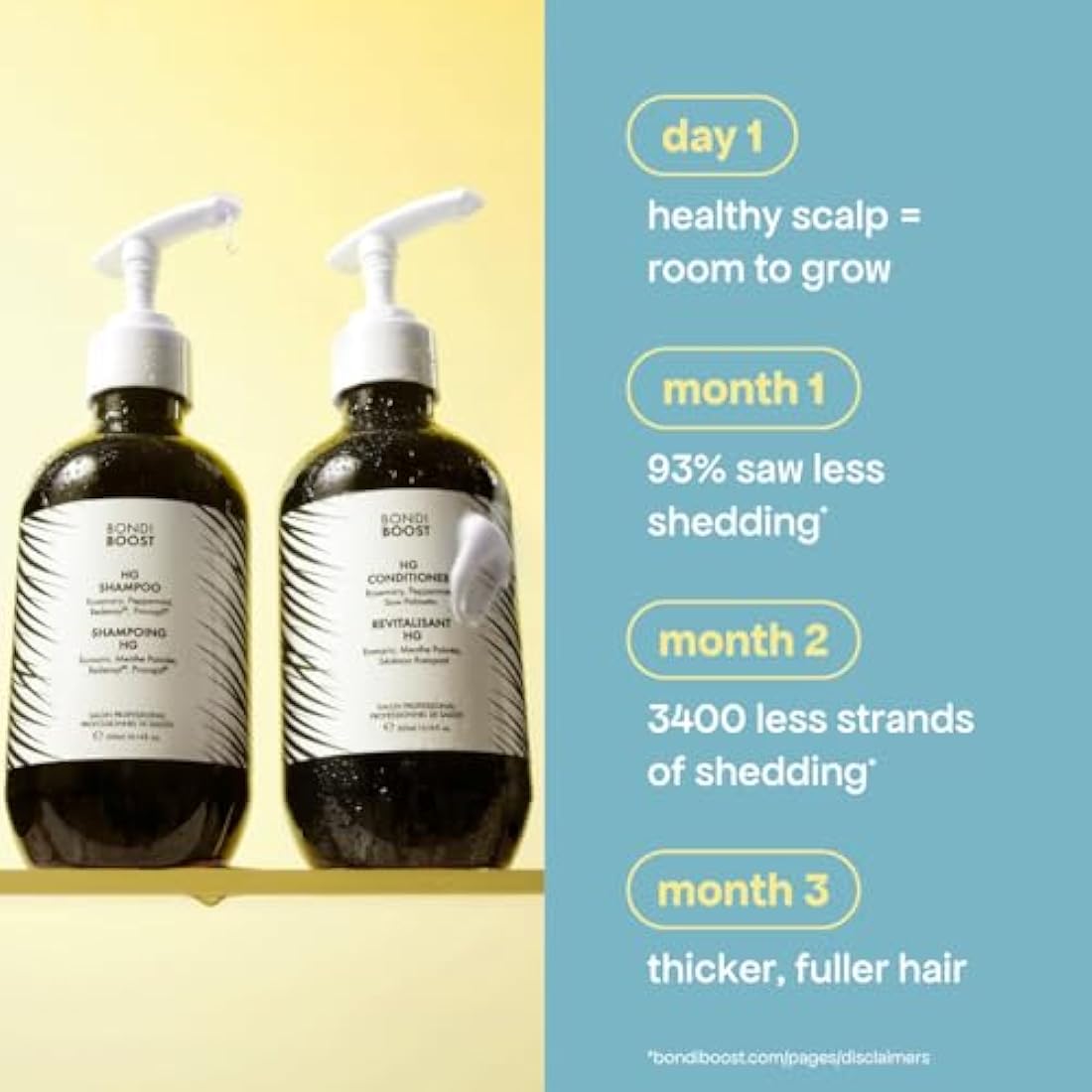 BONDIBOOST HG Duo Shampoo + Conditioner Bundle [10.14fl oz each] - Improves Appearance for Thinning Hair - Volumizing + Hydrating + Nourishing - Sulfate/Paraben Free, for Women/Men - Australian Made
