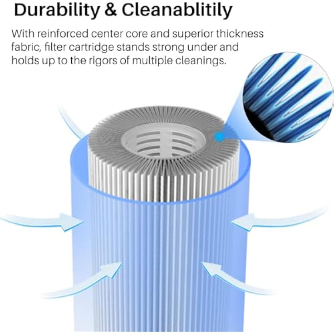 POOLPURE Spa Filters for Hot Tub, Replacement for Unicel 6CH-940, Pleatco PWW50P3, PWW50-P3, Filbur FC-0359, Waterway Plastics 817-0050, 25252, 378902, 03FIL1400, 2 Pack