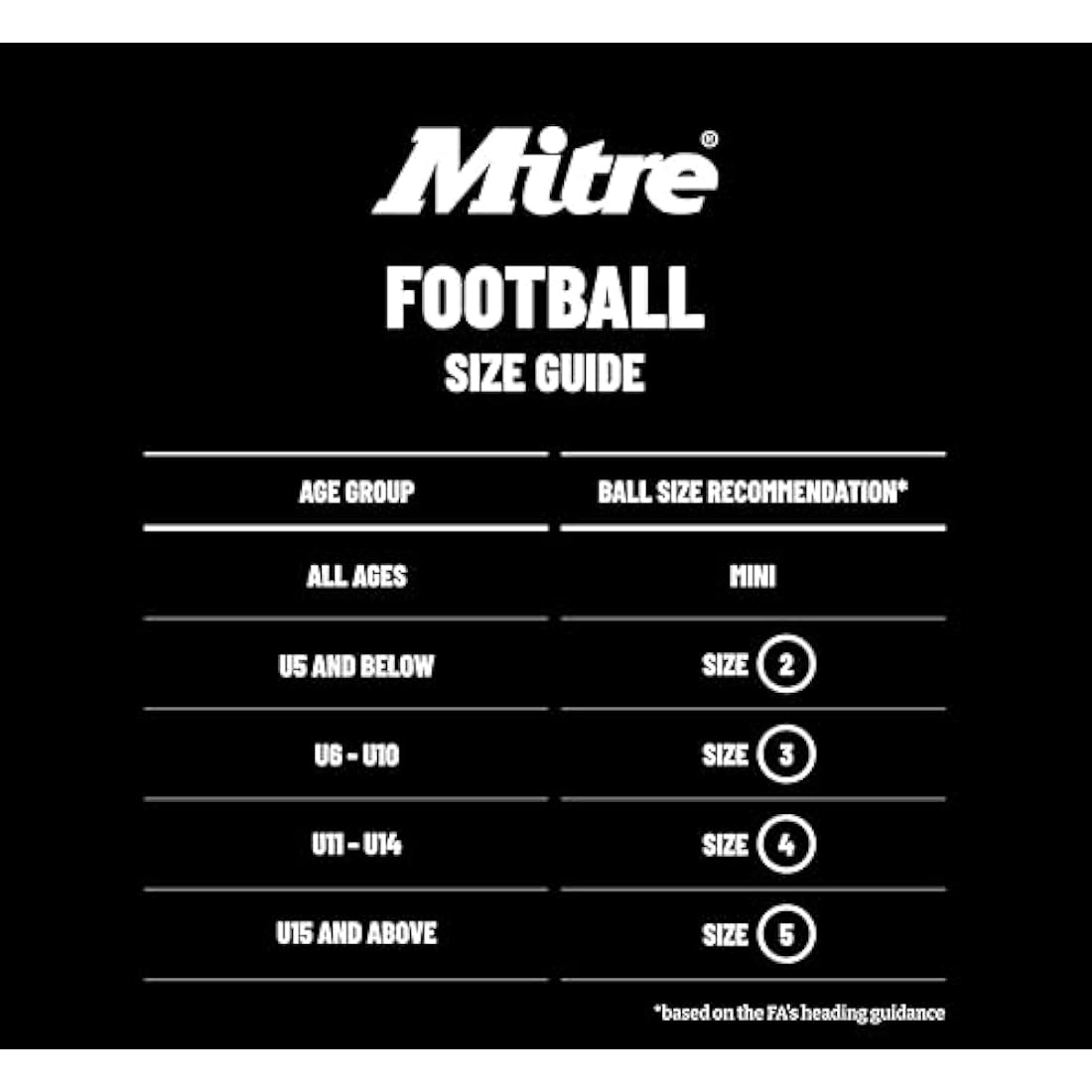 Mitre Unisex Impel L30P Football, Highly Durable, Shape Retention,Football
