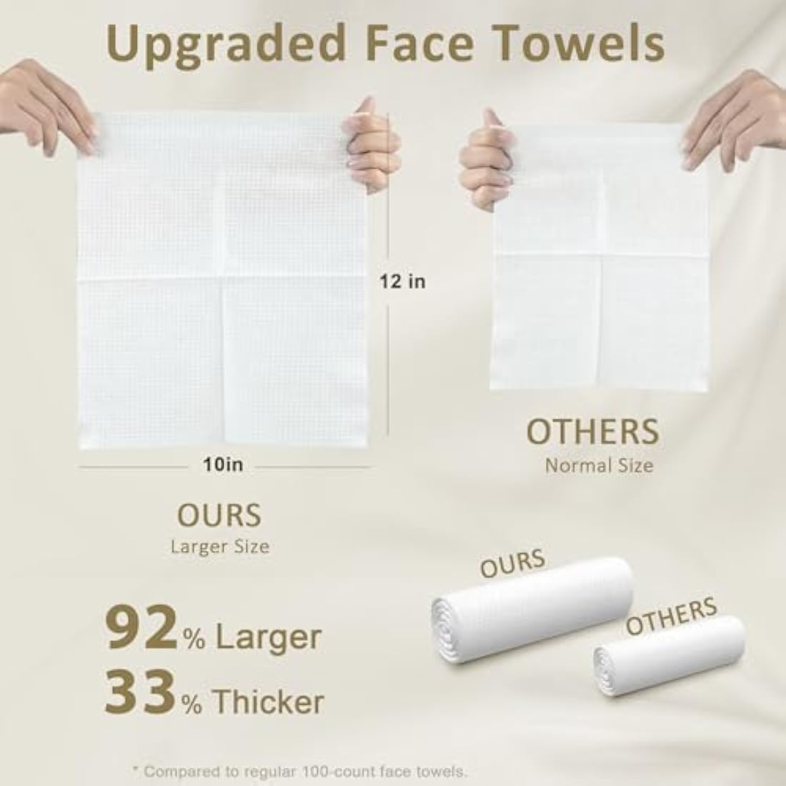 Ourmed Life Face Towels, Disposable Biodegradable Facial Towels for Sensitive Skin, Lint- Free Face Wipes for Washing Face, Skincare and Makeup Remover, Dry Wipes, 10"×12" Extra Large, 150 Count