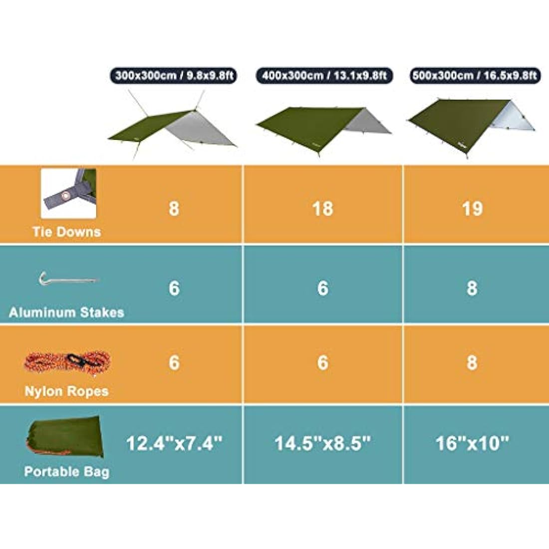 Unigear Tarp Rain Fly Tarp Waterproof Tent Cover Hiking Shelter Foldable Lightweight Waterproof for Camping and Protection Against Rain, Snow and Sun