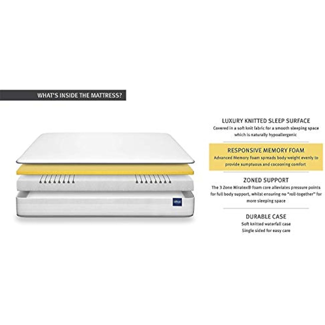 Silentnight 3 Zone Memory Foam Rolled Mattress Made in the UK Medium Single, White