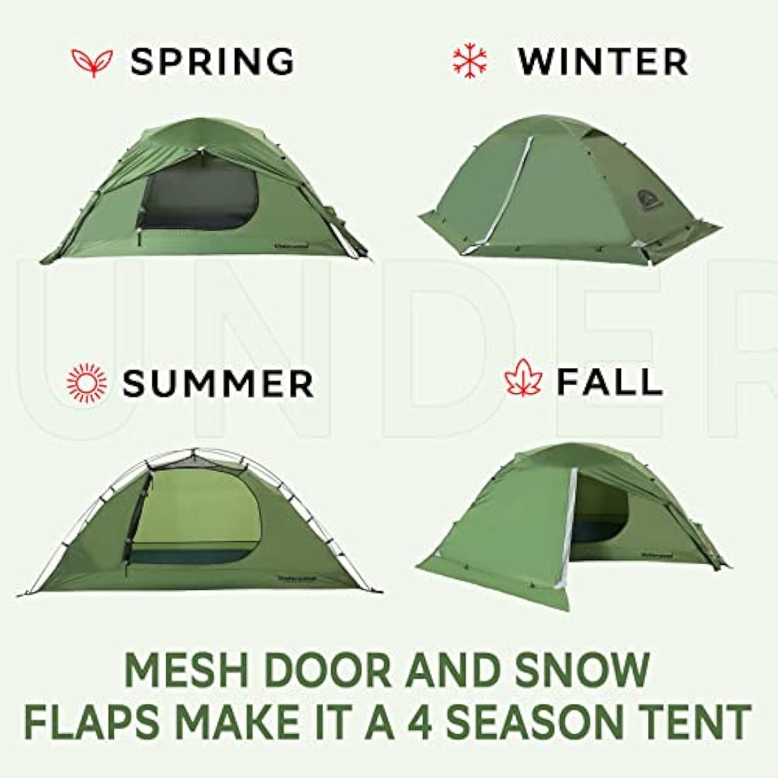 Underwood Aggregator 1/2-Man Camping Tent - 3/4 Season One Man Tent, Waterproof Lightweight Tent in Winter, Backpacking Dome Tent for Snow Camping, Mountaineering, Hiking, Setup Easily for 1/2 Person