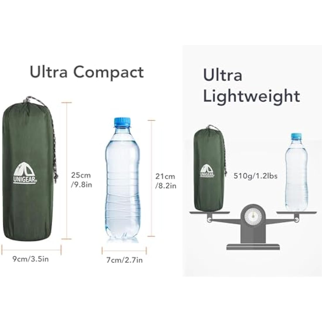 Unigear Ultralight Inflatable Sleeping Pad, Compact Air Camping Mat,Lightweight Camping Mattress for Backpacking, Hiking and Traveling, 187cm(L) x66cm(W) x5.5cm(H)
