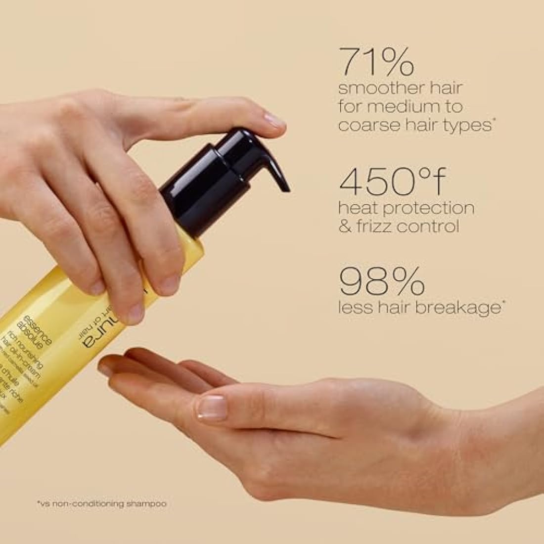 Shu Uemura, Nourishing Hair Oil-in-Cream Essence Absolue, All Hair Types, Enriched with Camellia Oil, For Soft Hair, Anti-Frizz, 150 ml