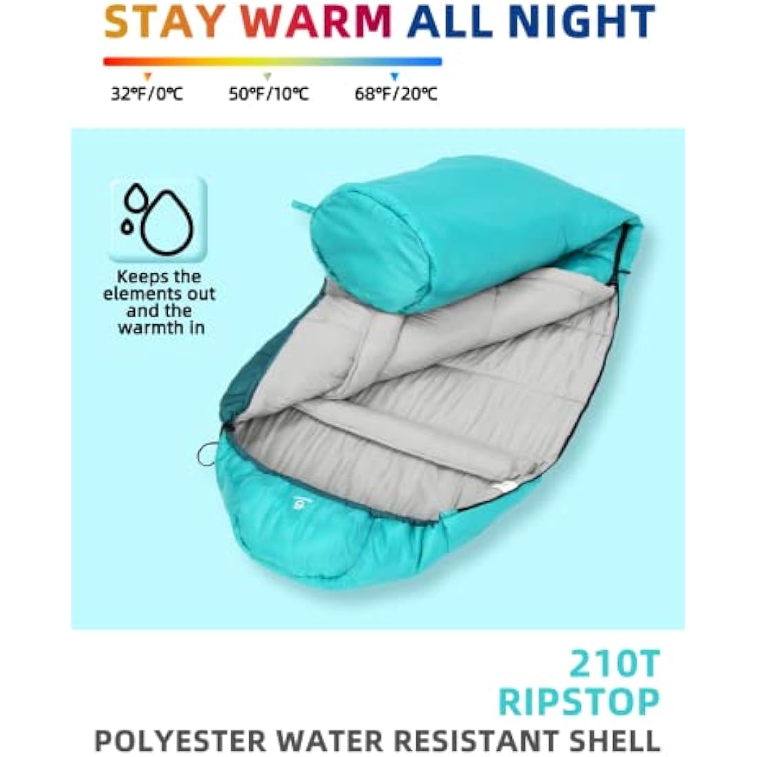 Bessport Sleeping Bag, 4 Seasons 0°C Sleeping Bag, Small Pack Size & Ultralight Outdoor Sleeping Bag, Mummy Sleeping Bag for Camping, Travel, Outdoor and Tent