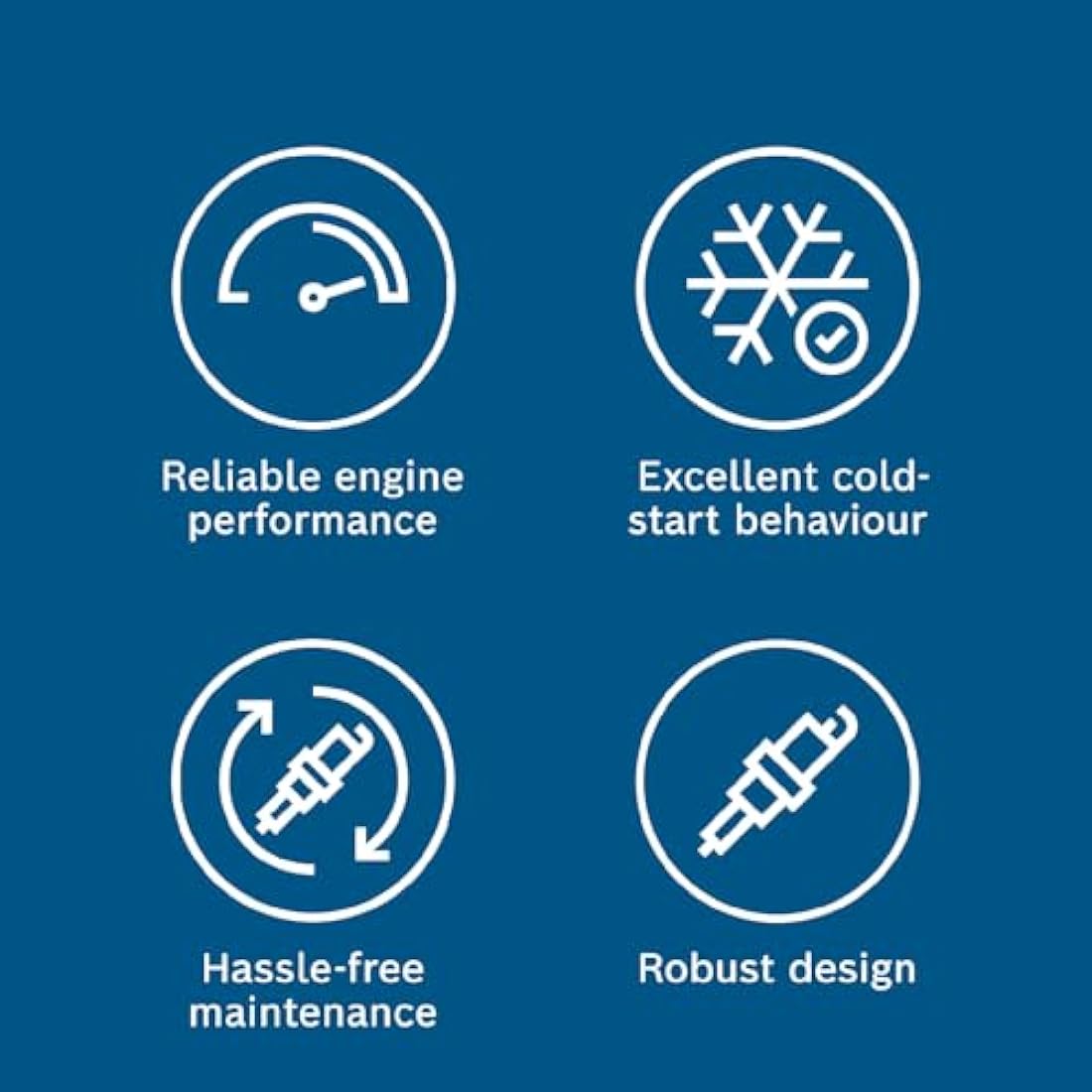 Bosch 0242230806 (N40), Spark Plug Set of 4 - for a Reliable Gasoline Engine Start and Long Service Life - with Robust Design