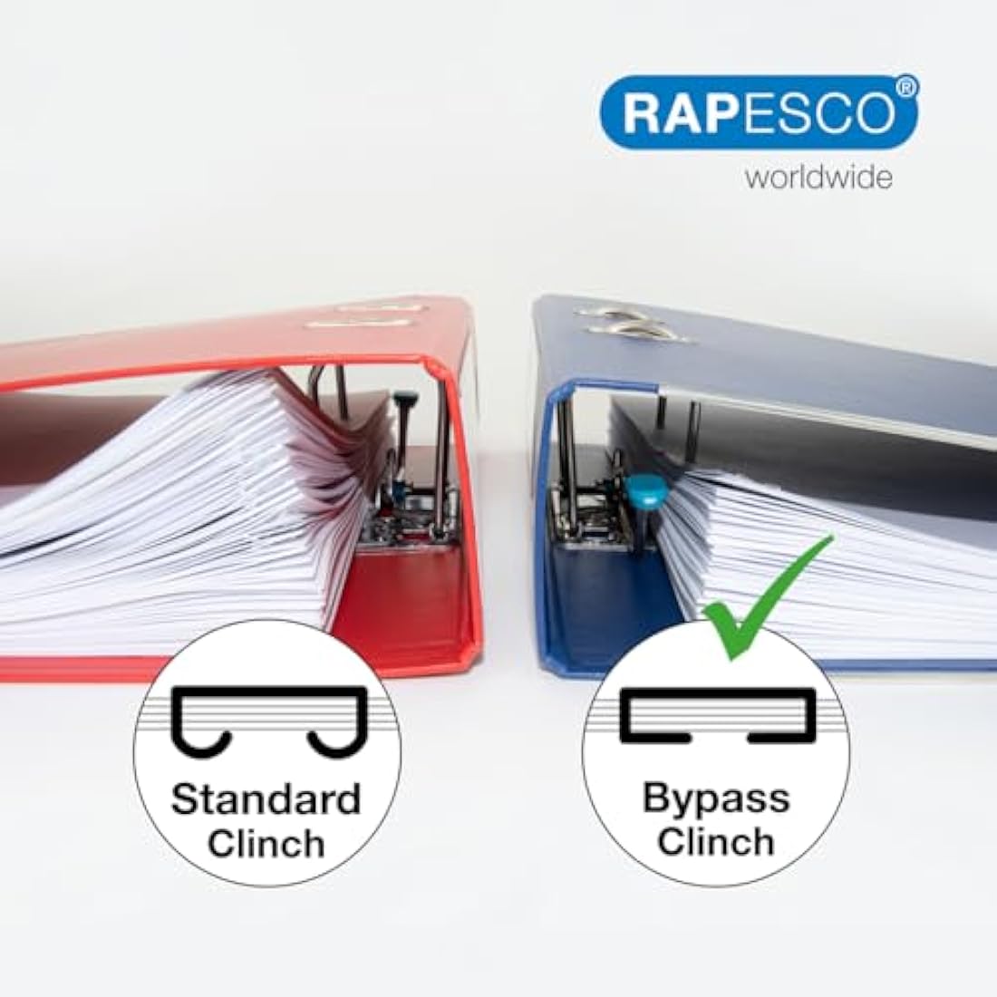 Rapesco 1688 ECO Less Effort Flat Clinch Stapler with 2000 Type 24/6mm Staples, 35 Sheet Capacity, Black