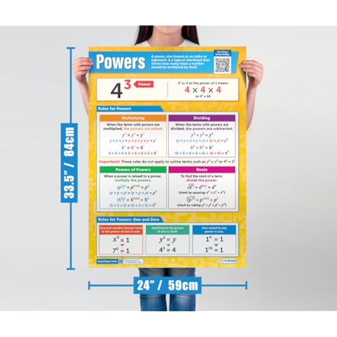 Daydream Education Algebra Math Posters - Set of 7 - Laminated - Extra-Large 33.5” x 24” - FREE Interactive Quizzes - Classroom Decoration - Bulletin Banner Charts