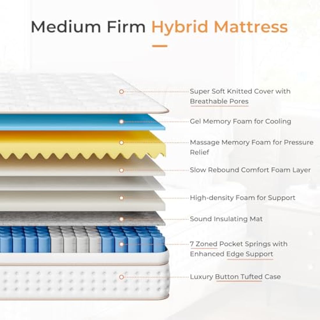 Vesgantti Single Mattress 3FT, 10.2 Inch Hybrid Mattress with Breathable Foam and Individually Pocket Spring - Edge Support & Motion Isolation, Medium Firm Mattress Single (90x190x26cm)