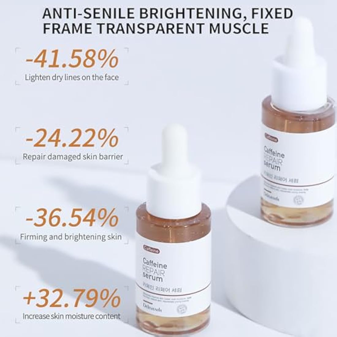 DEleventh Korean Brand Caffeine Repair Face Serum 37ml / with Natural Extracts, Anti-Aging, Reduce Puffiness, Deeply Hydrate, Improve Skin, Fade Fine Lines, Relieve and Revitalize Skin
