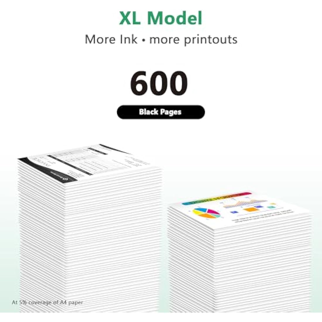LIFOR PG-540XL 540XL Ink Cartridges Black Replacement for Canon 540 Ink Cartridges XL PG540XL PG540 PG-540 for Canon Pixma TS5150 MG3600 MG3650S TS5151 MG3650 MG4250 MX475 TS5100 MG3250 MG4200(2-pack)