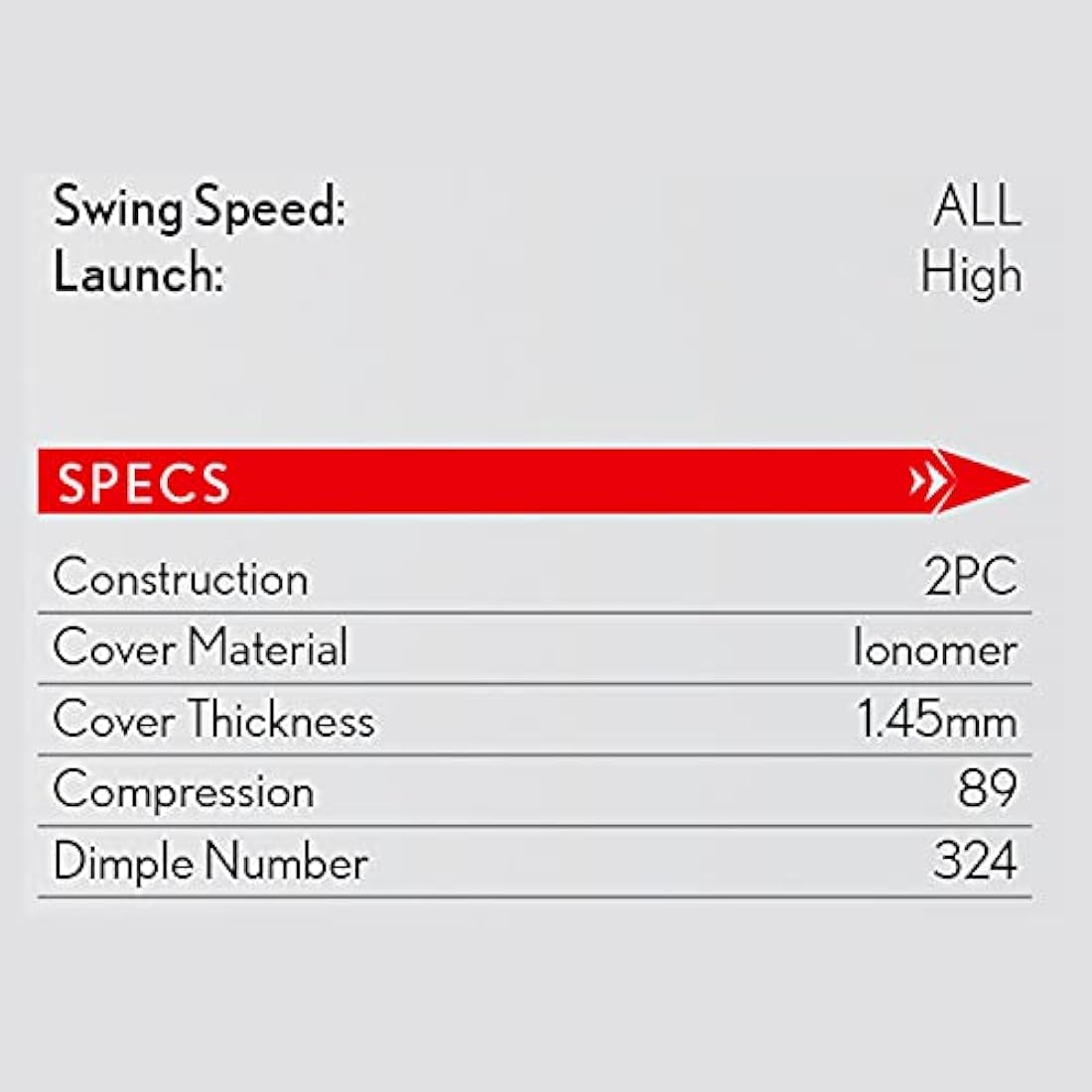 Srixon Distance 10 (NEW MODEL) - Dozen Golf Balls - High Velocity and Responsive Feel - Resistant and Durable - Premium Golf Accessories and Golf Gifts