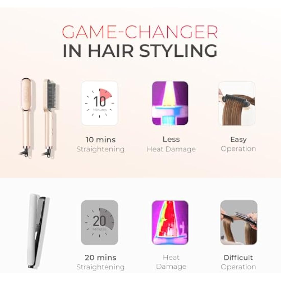 TYMO Hair Straightener Brush UK, Flat Iron and Hair Brush 2-in-1, Anti-Scald, Fast Heating, 5 Temp Settings (130℃-210℃), Professional Salon at Home, Wider Comb for Even Straightening, Peach