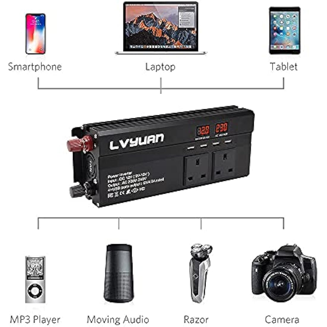 LVYUAN Power Inverter 1200/2500 W DC 12V to 240V AC Car Converter with 4 USB, 3 UK Sockets, Dual LED Display and Fan, Car Adapter, Black