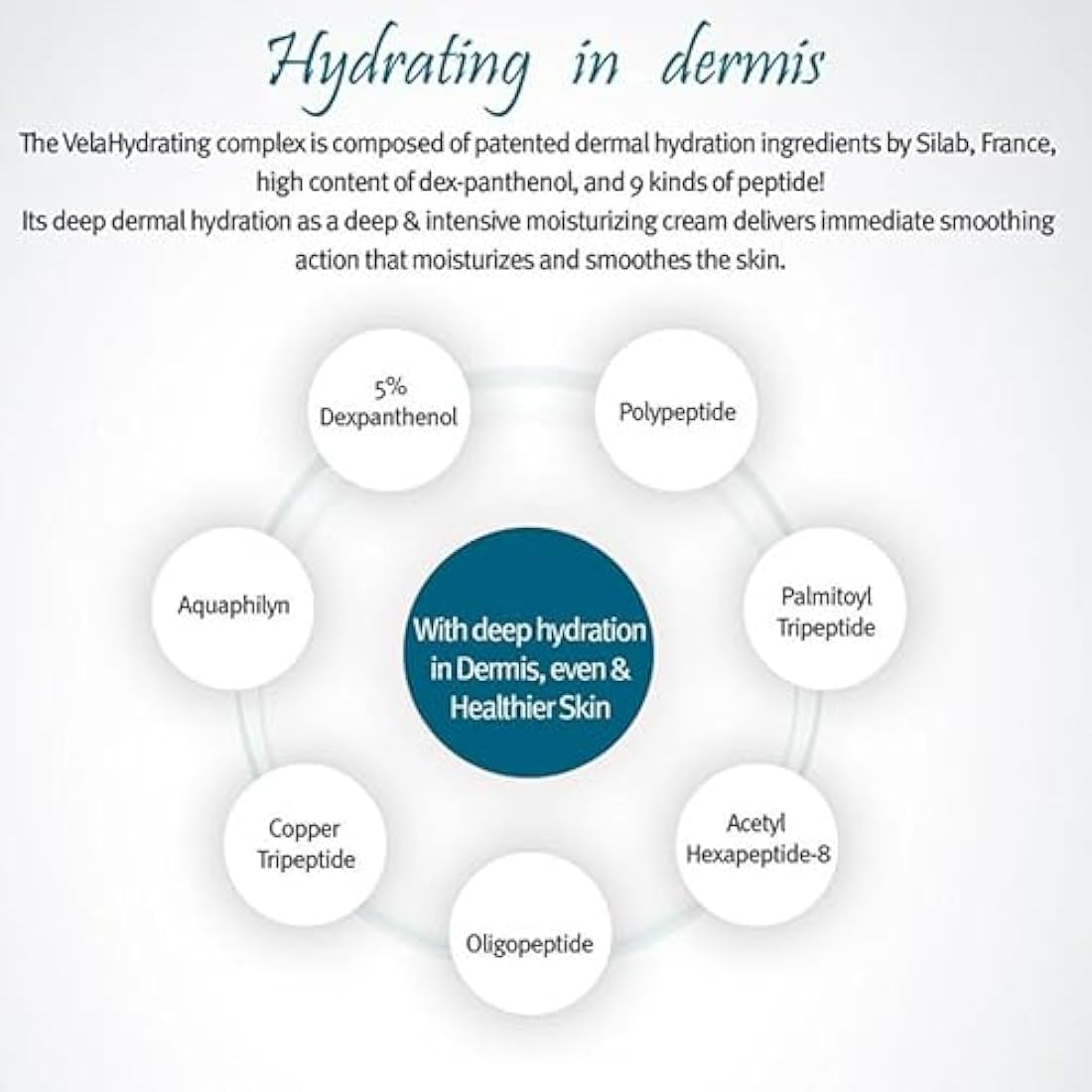 Cellulite Cream Treatment Reaffirming Complex Gel Diminishes The Appearance of Uneven Skin Tone and Rejuvenate 5.07 Oz