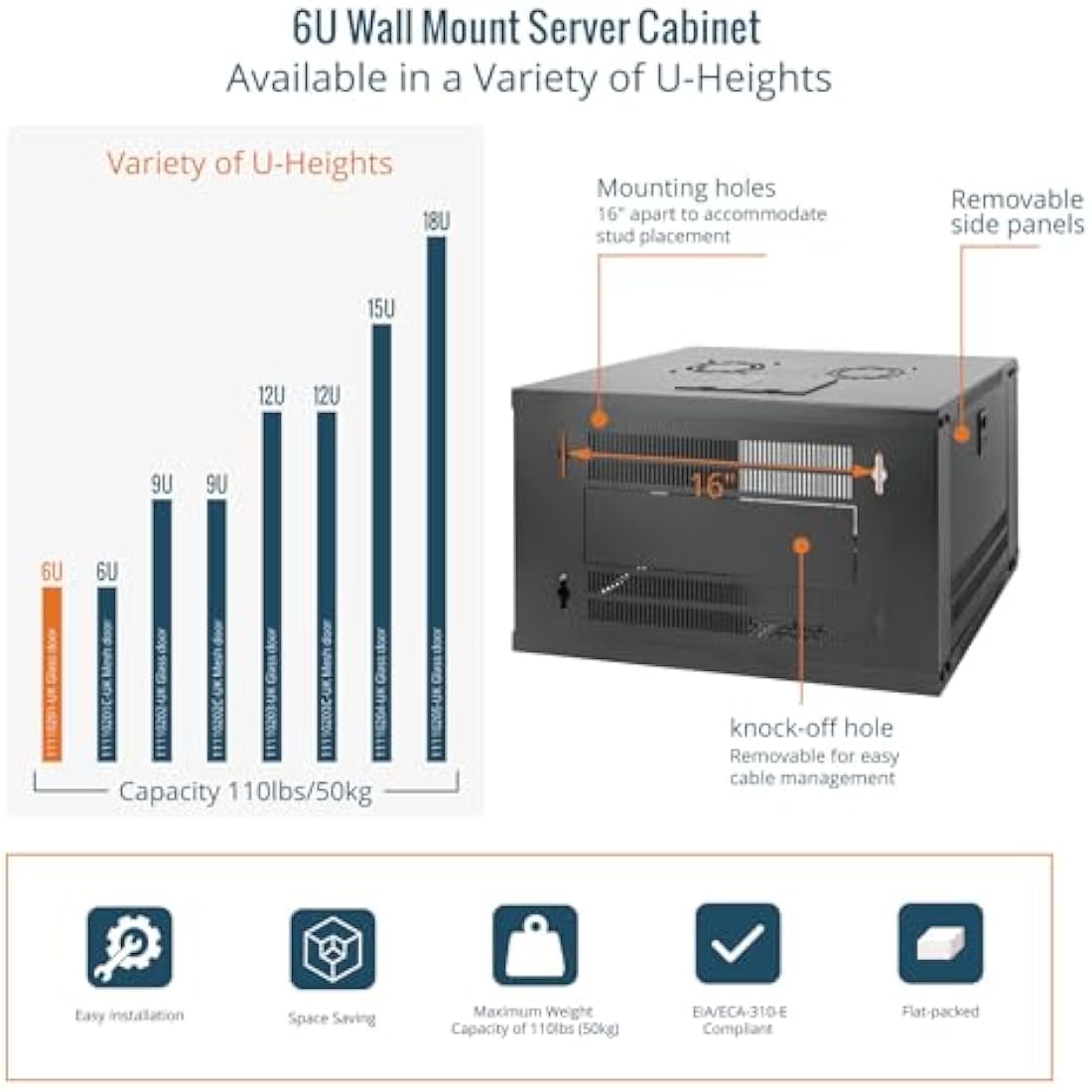 Tecmojo 6U 450mm Deep Wall Mount Server Cabinet IT Network Rack Enclosure, Lockable Door and Side Panels Black, Standard Glass Door, for 19” IT Equipment, A/V Devices, Flat Package