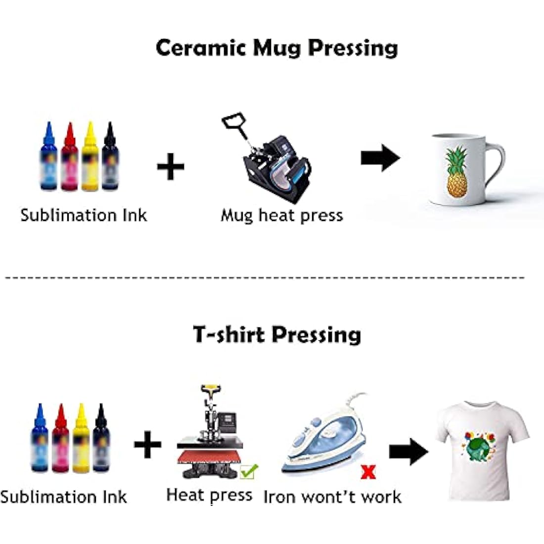 A-SUB Sublimation Paper A4, 210x297mm,1000 Sheets, Compatible with EPSON, SAWGRASS, RICOH, Brother Sublimation Printers