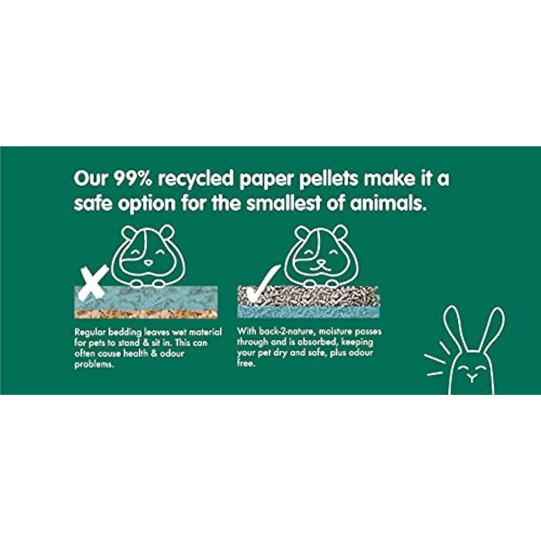 back-2-nature Small Animal Bedding and Litter 20L