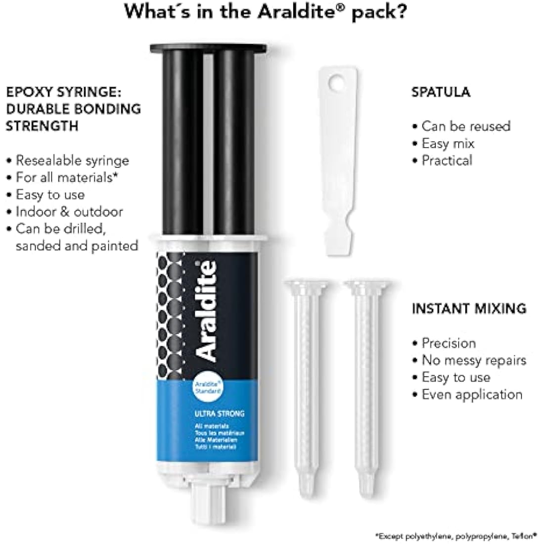 Araldite ARA-400003 Standard Syringe Epoxy, 24 ml