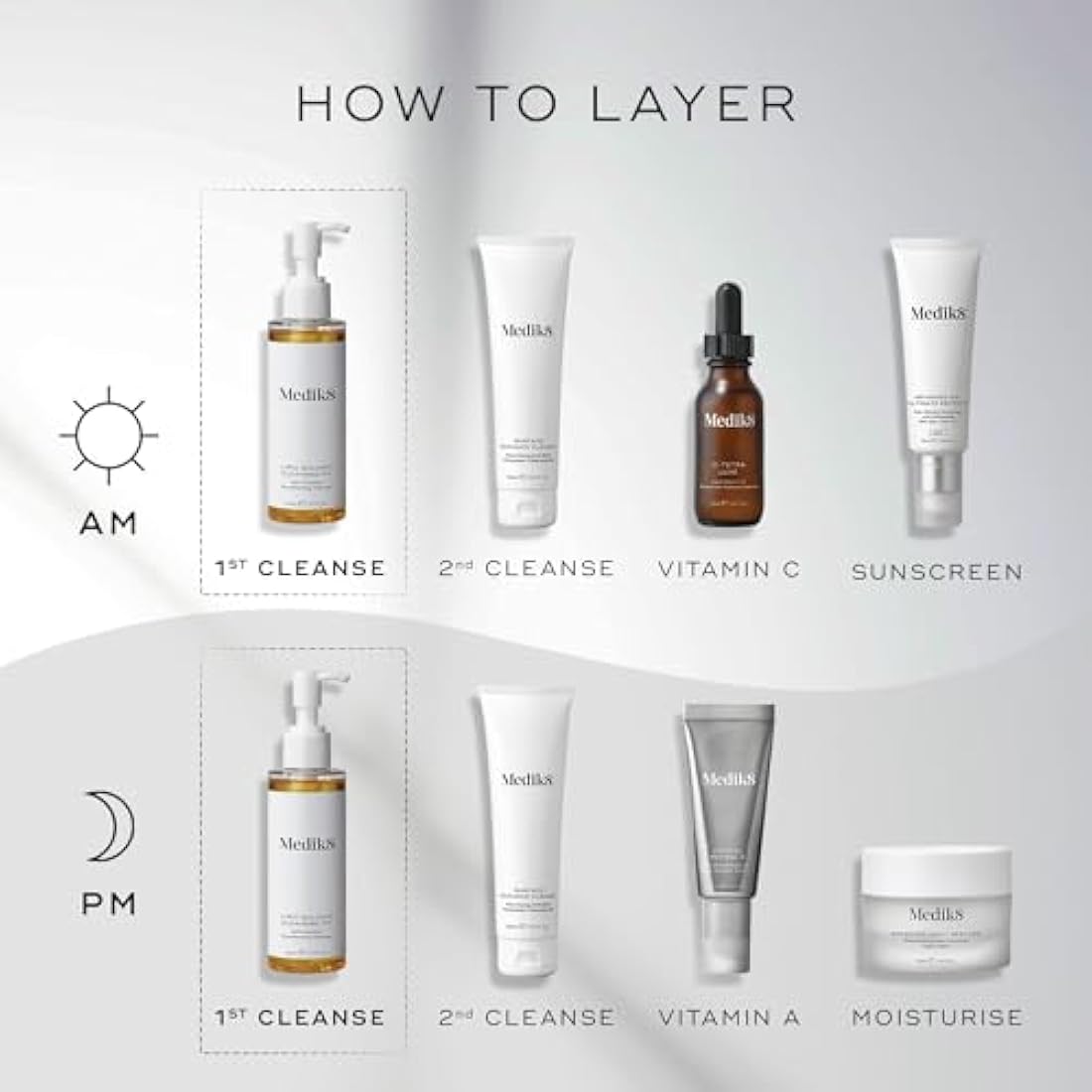 Medik8 Lipid-Balance Cleansing Oil - Makeup Dissolving Transforming Cleanser - Removes Impurities, Sunscreen & Waterproof Makeup - Nourishes & Balances Skin - All Skin Types - 140ml