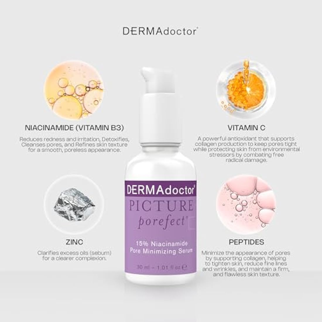 DERMAdoctor Picture Porefect Serum – Pore Minimising and Skin Refining Treatment for Enlarged Pores, Redness, Uneven Tone & Oily Skin – 30 Millilitres (20331-7)