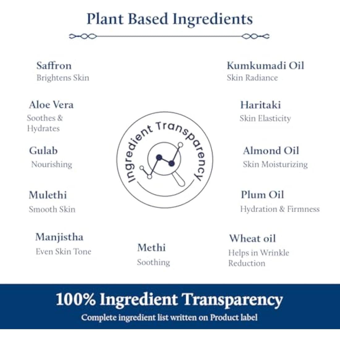 Blue Nectar Men Face Cream, Natural Skin Brightening Cream, Anti Aging Face Cream for Men with Sandalwood, Saffron and Almond Oil (14 Herbs, 50g)
