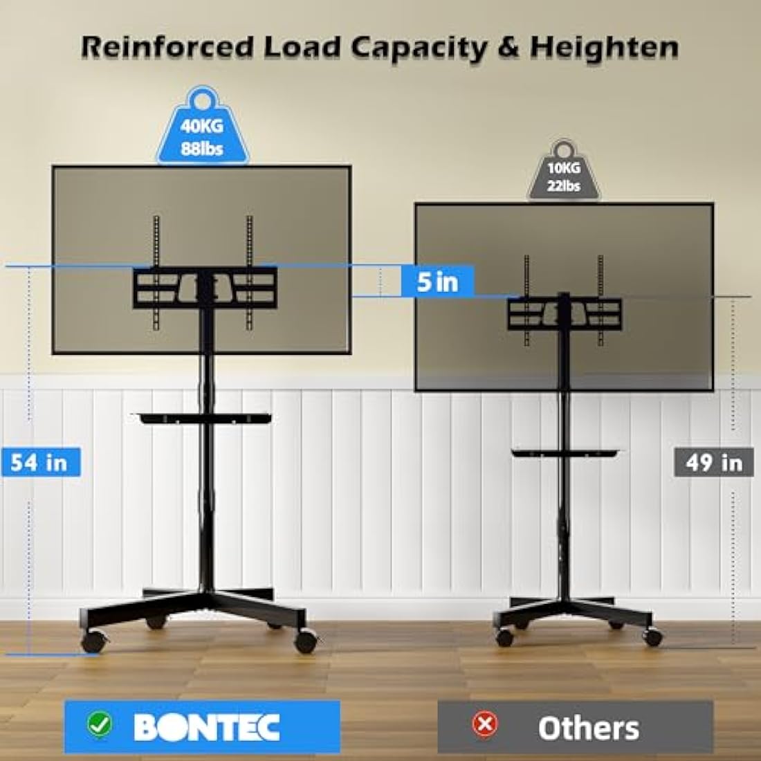 BONTEC Mobile TV Stand on Wheels, Rolling TV Cart with Media Shelf, TV Mount Stand with Tilt, 2-Level Height Adjustable Low-Profile Design for 23–60in LED/LCD/OLED TVs, Holds 25kg, Max VESA 400x400mm