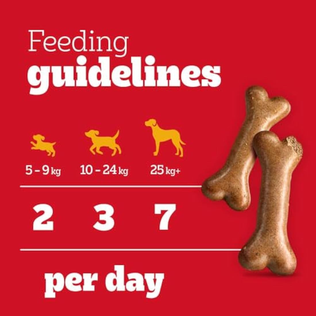 Pedigree Biscrok Original 10 kg Snacks, Dog Treats Gravy Bones Biscuits Dog Treats, Megapack