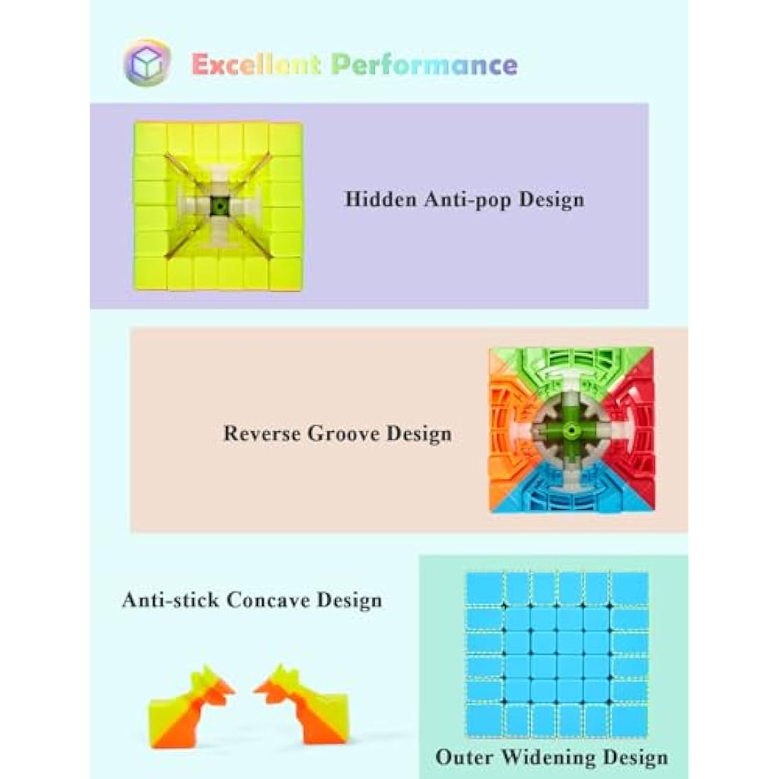 ROXENDA Speed Cube - Fast Smooth Turning Solid Durable & Stickerless Frosted, Best 3D Puzzle Magic Cube Toy - Turns Quicker than Original for kids Gift & Adult & Children(6x6x6 Cube)