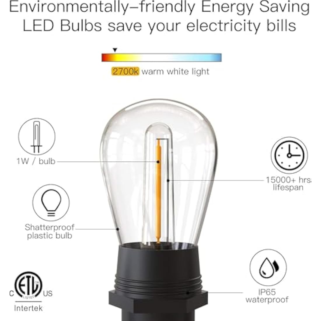 Outdoor String Lights, GlobaLink 101FT/31M S14 LED Outdoor Garden Lights, IP65 Waterproof Festoon Outdoor Lights 2700k 30+2(Spare) Bulbs for Outside Patio Terrace Yard Wedding Party Decor- Connectable