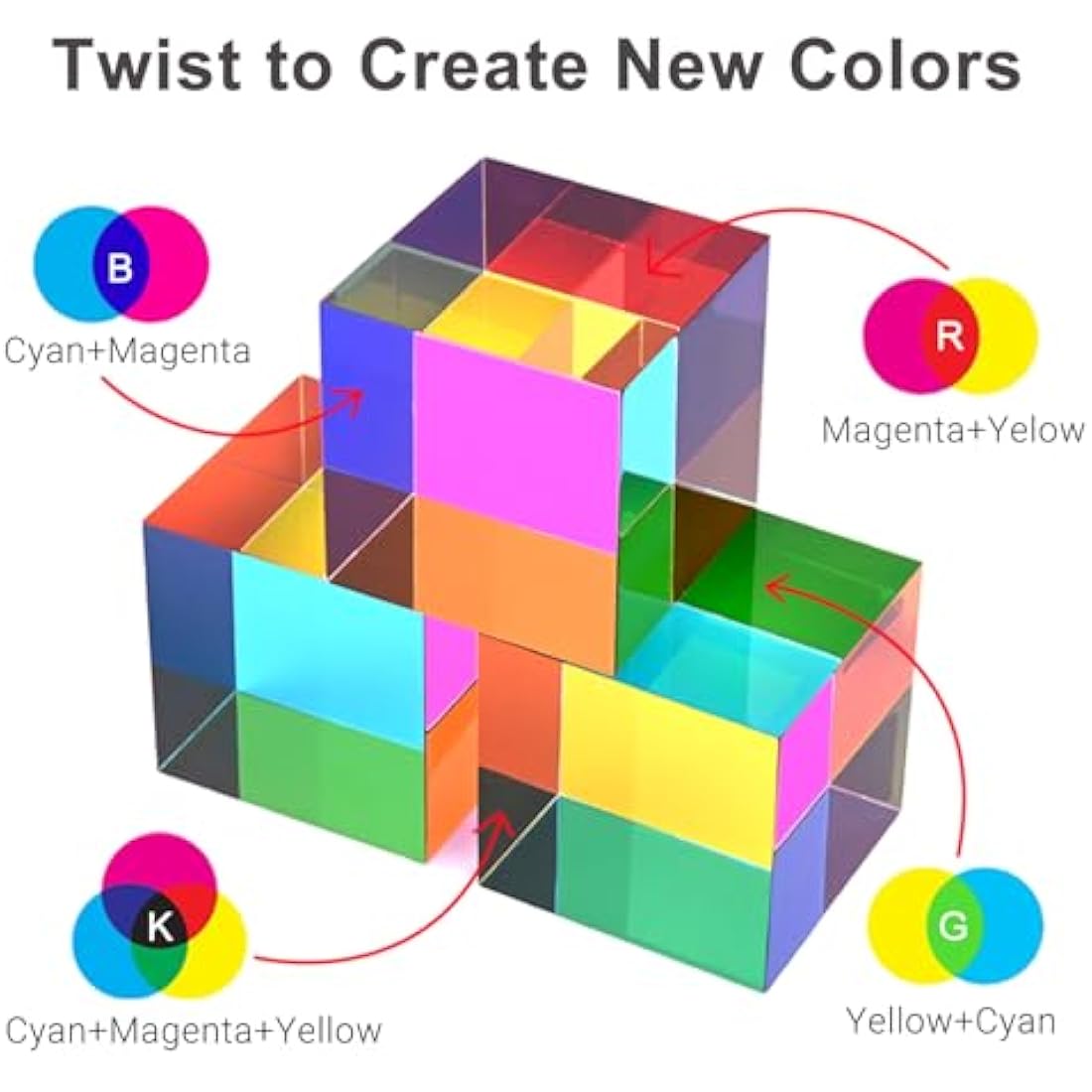 iKeelo Colour Cube (60mm) with Stand -Cyan, Magenta & Yellow Cube - Illustrates Subtractive Colour Model - Novelty Educational STEM Toy for Birthdays and Christmas