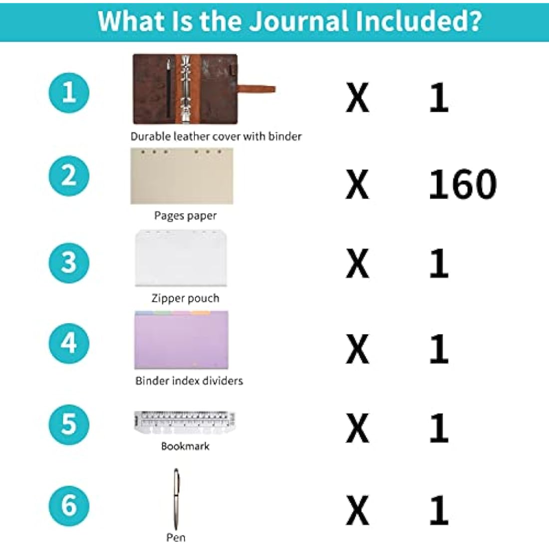 Wonderpool Leather Diary 6 Ring Binder Folder Organiser with Dotted Paper Refillable Writing Notebook & Multi Pockets Cover for Business Study Travel (A6, Coffee)