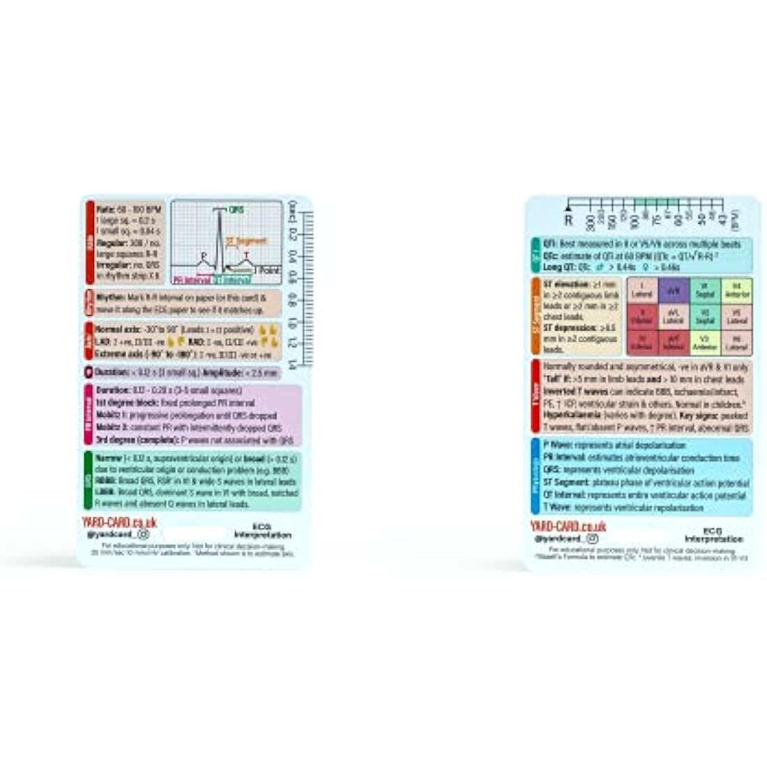 YardCard - Medical Reference Card Set: ECG, Blood Test Ranges, Glasgow Scale, SBAR, & NEWS2 | Ideal for Medical & Nursing Students, Paramedics