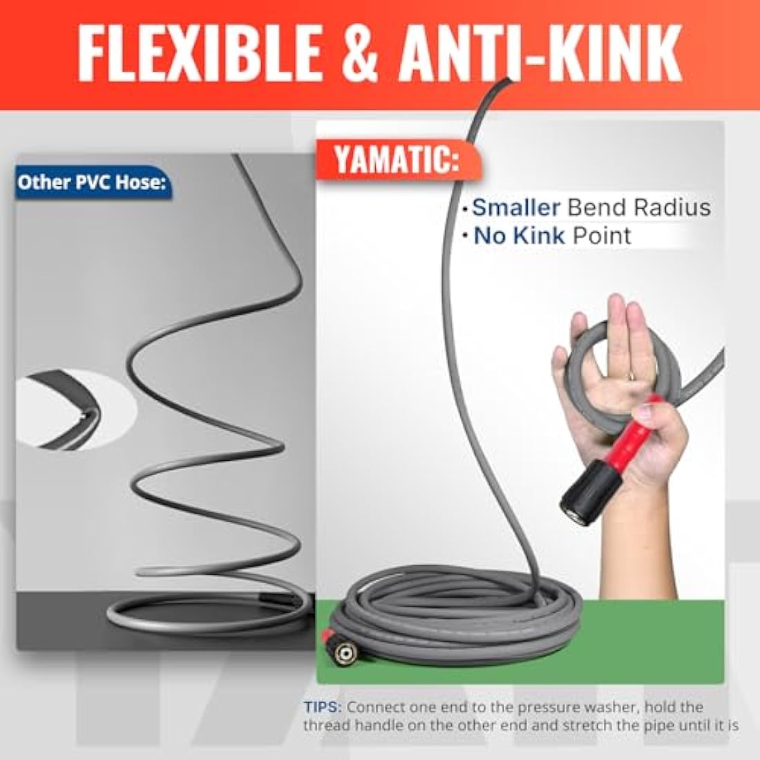 YAMATIC Super Flexible Pressure Washer Hose 7.6M/25FT x 1/4", M22 Kink Resistant Power Washer Hose Replacement for Flexzilla Uberflex Ryobi Troy Bilt Honda,Leak-Free M22 Fittings(3200 PSI/220 Bar)
