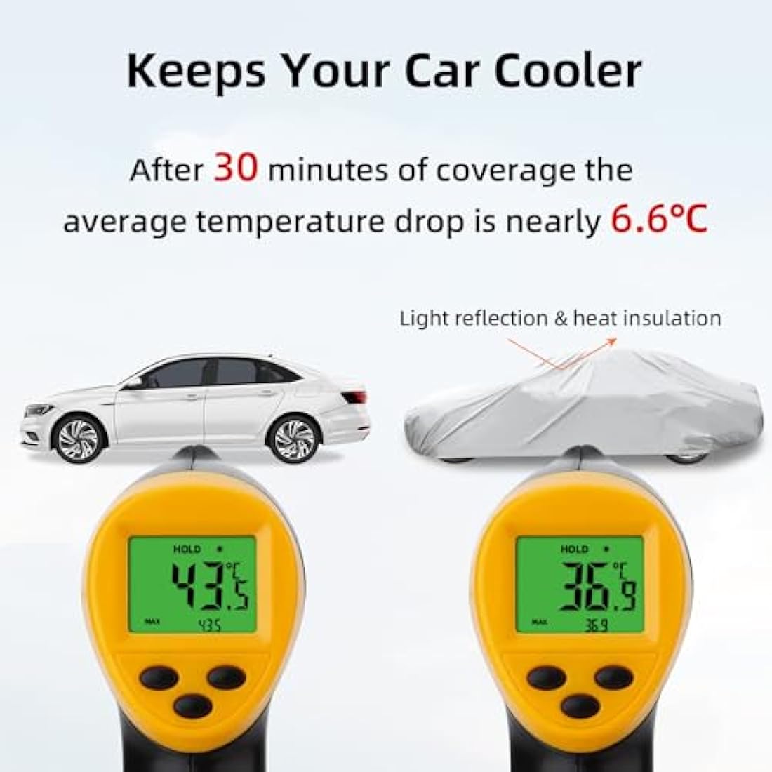 Car Cover, Ohuhu Universal Full Car Covers Outdoor Indoor, All Weather Protection Auto Cover Windproof Snowproof Dustproof Scratch Resistant UV Protection, Fit Sedan (191"-201"/ 485-510cm)