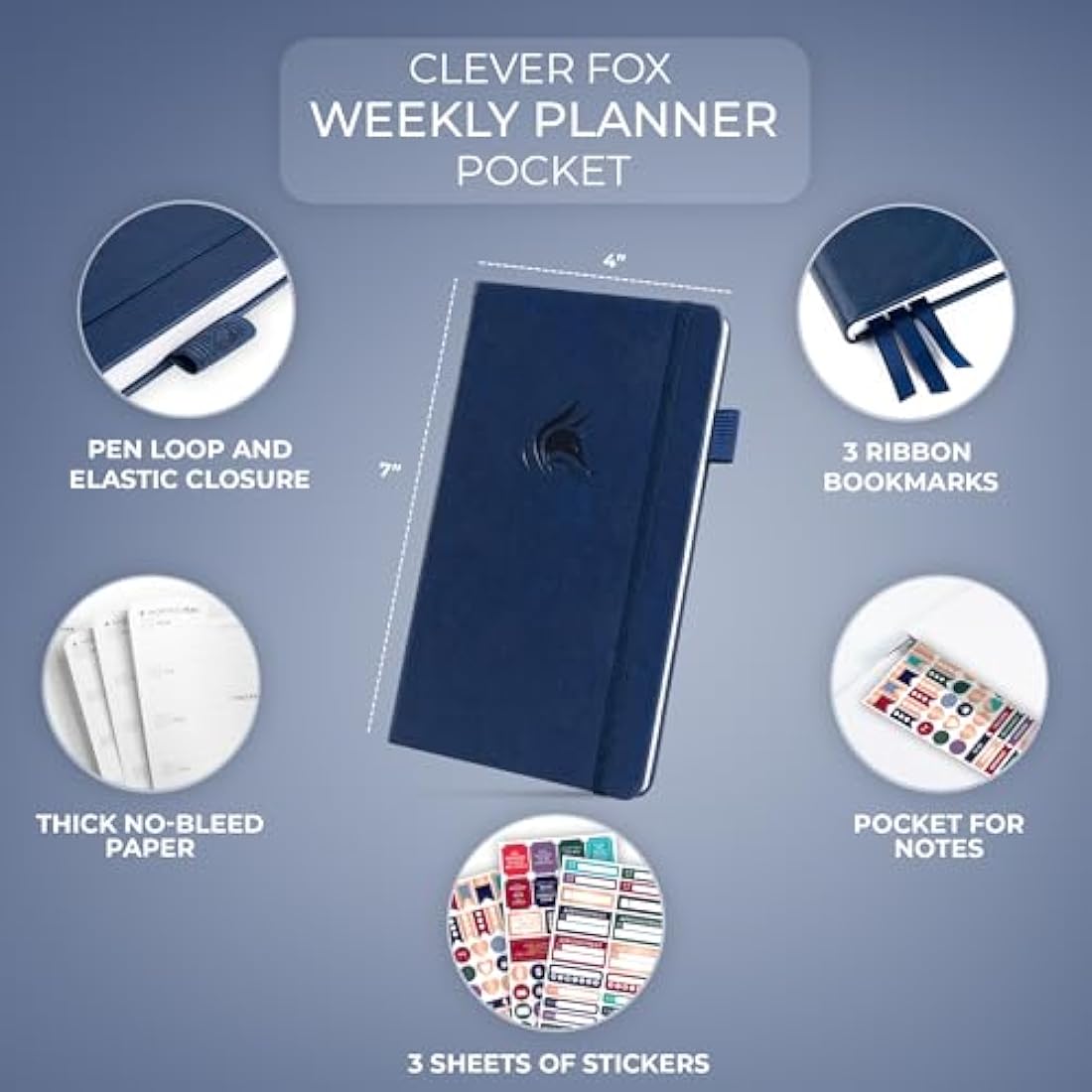 Clever Fox Pocket Weekly – Undated Monthly Goal Planner and Calendar, Mini Planner Perfect for Purse, 10x17.5cm (Blue)