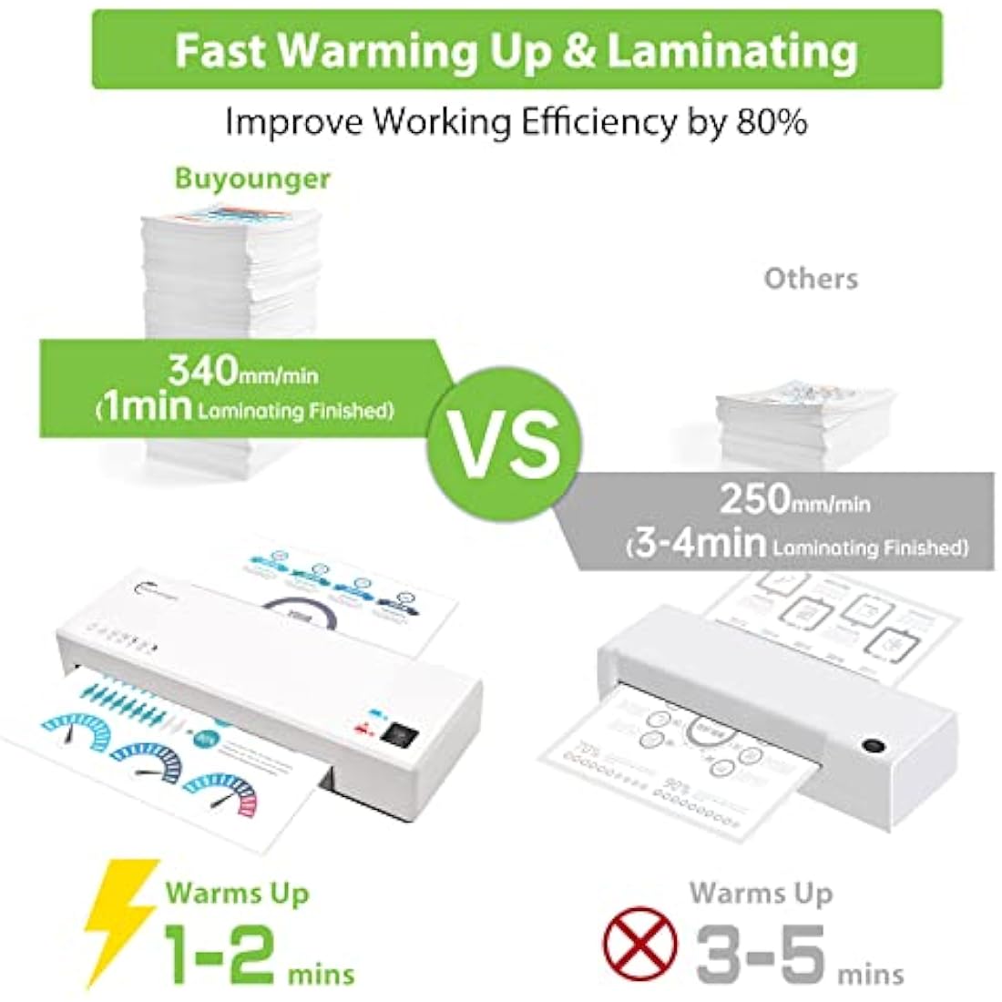 Buyounger Laminator with 40 Pouches, A4 Laminator Machine Thermal and Cold with Paper Trimmer & Corner Rounder, 9 Inches Laminating Machine for Home School Office