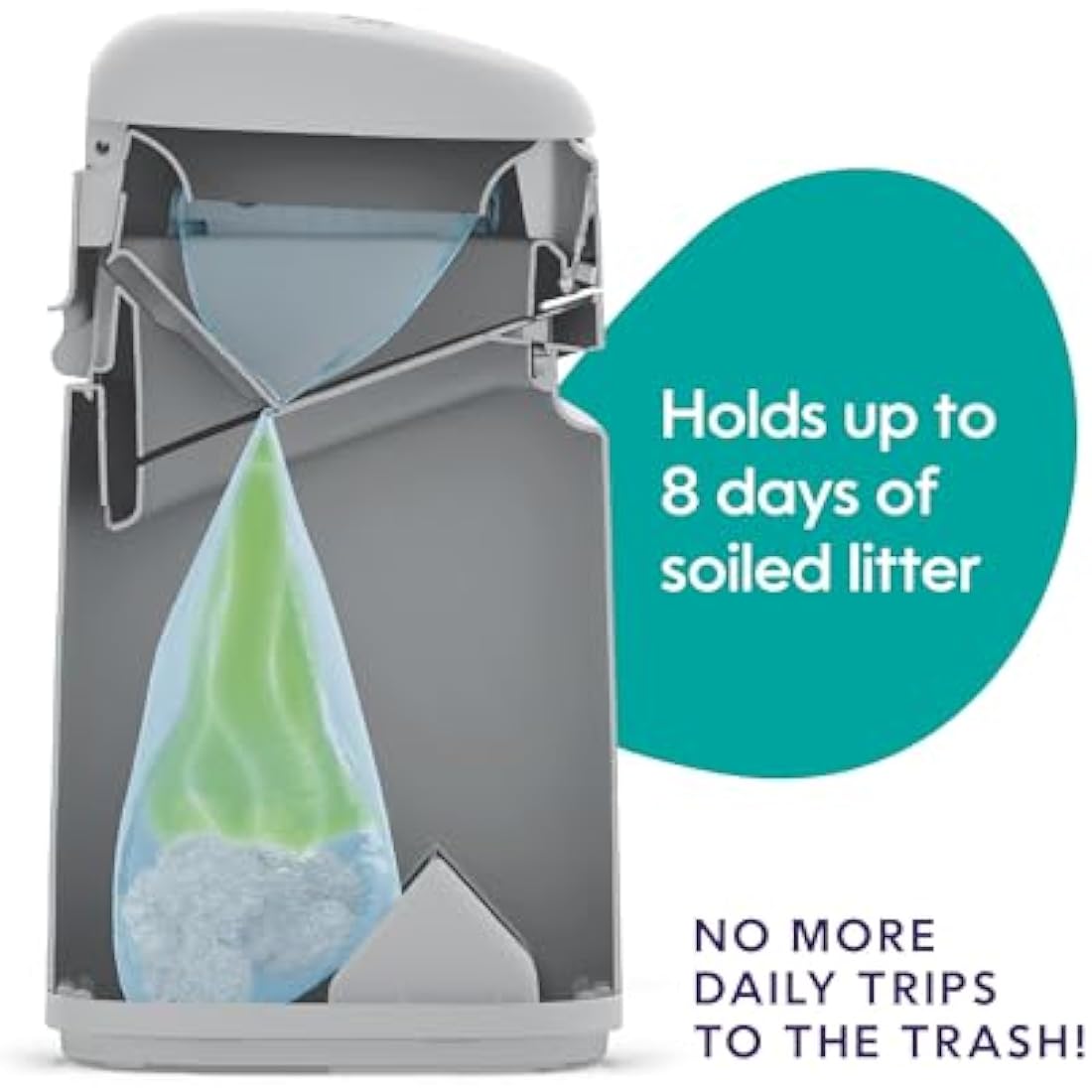 Litter Genie Easy Roll Bin with 1 Refill