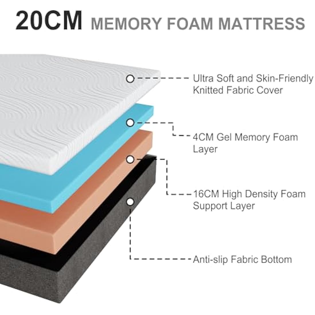 Twirest Mattresses, 20cm Single Mattresses with Memory Foam and Anti-mite, Breathable, Removable Carved Cover, Mattress in a Box, Edges Support for Sleep Supportive(90x190x20cm)